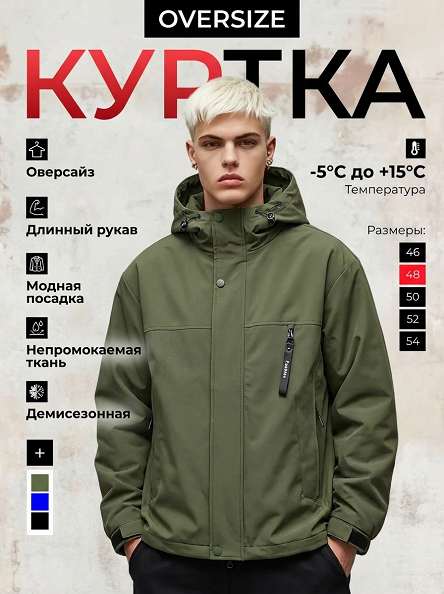 Клонирование стиля карточки конкурента